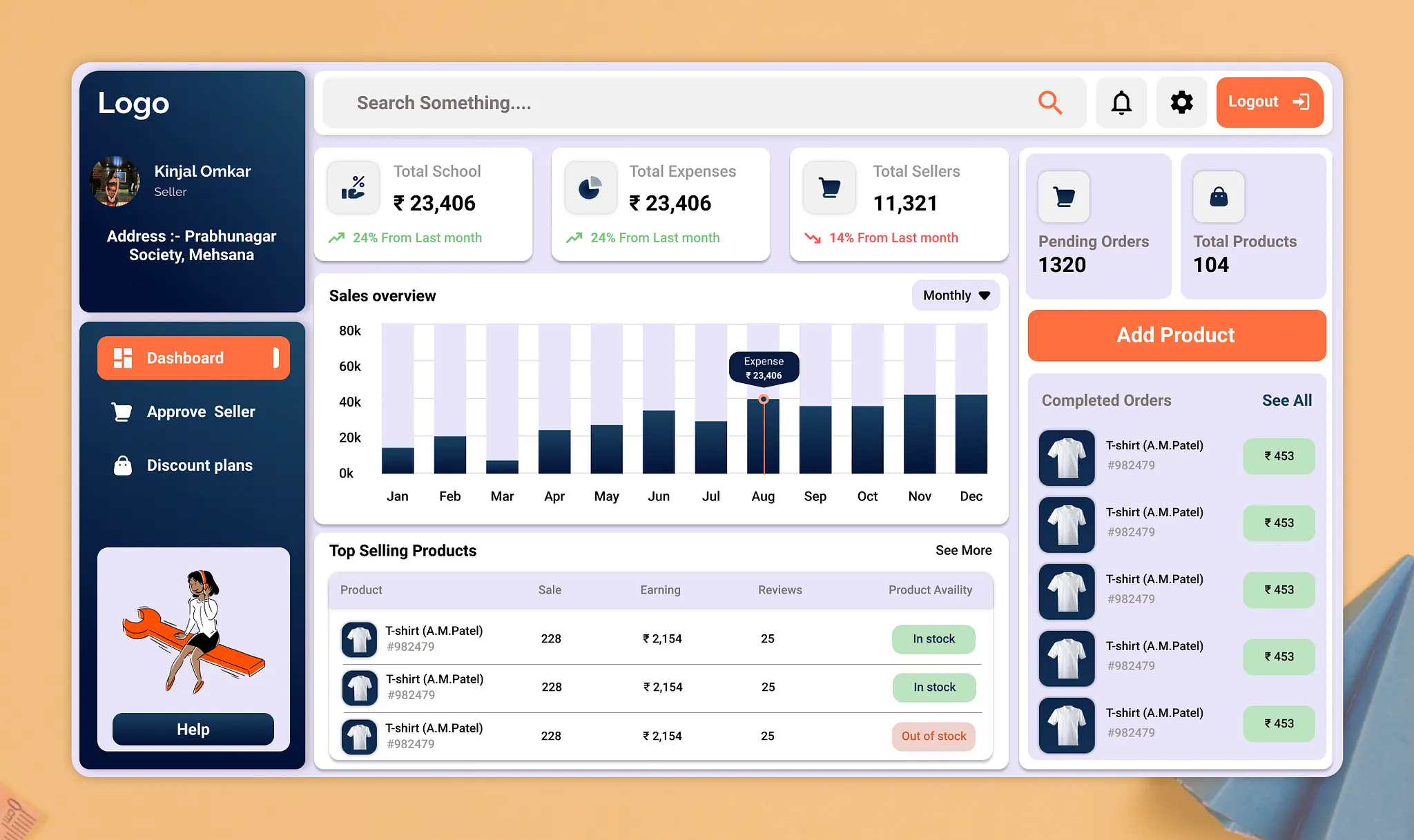 Sales and orders admin dashboard interface